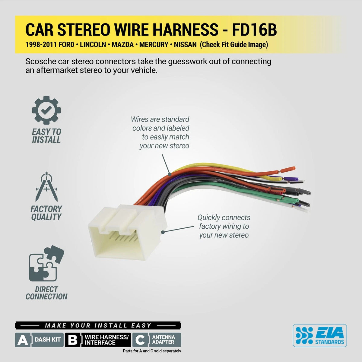 Stereo Wiring Harness for Select Vehicles (Compatible with Scosche FD16B)