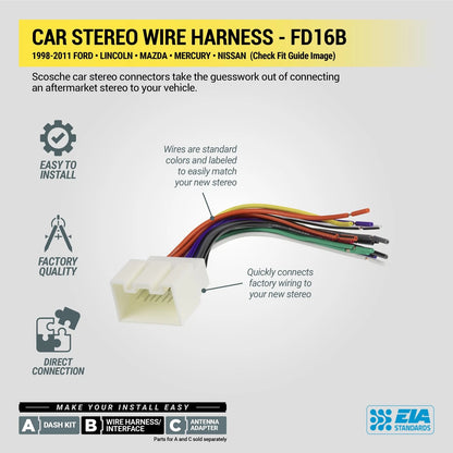 Stereo Wiring Harness for Select Vehicles (Compatible with Scosche FD16B)