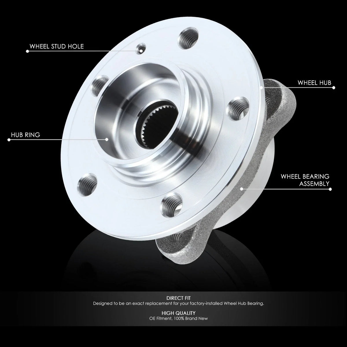 Wheel Bearing & Hub for Volvo XC90 (2003–2014)