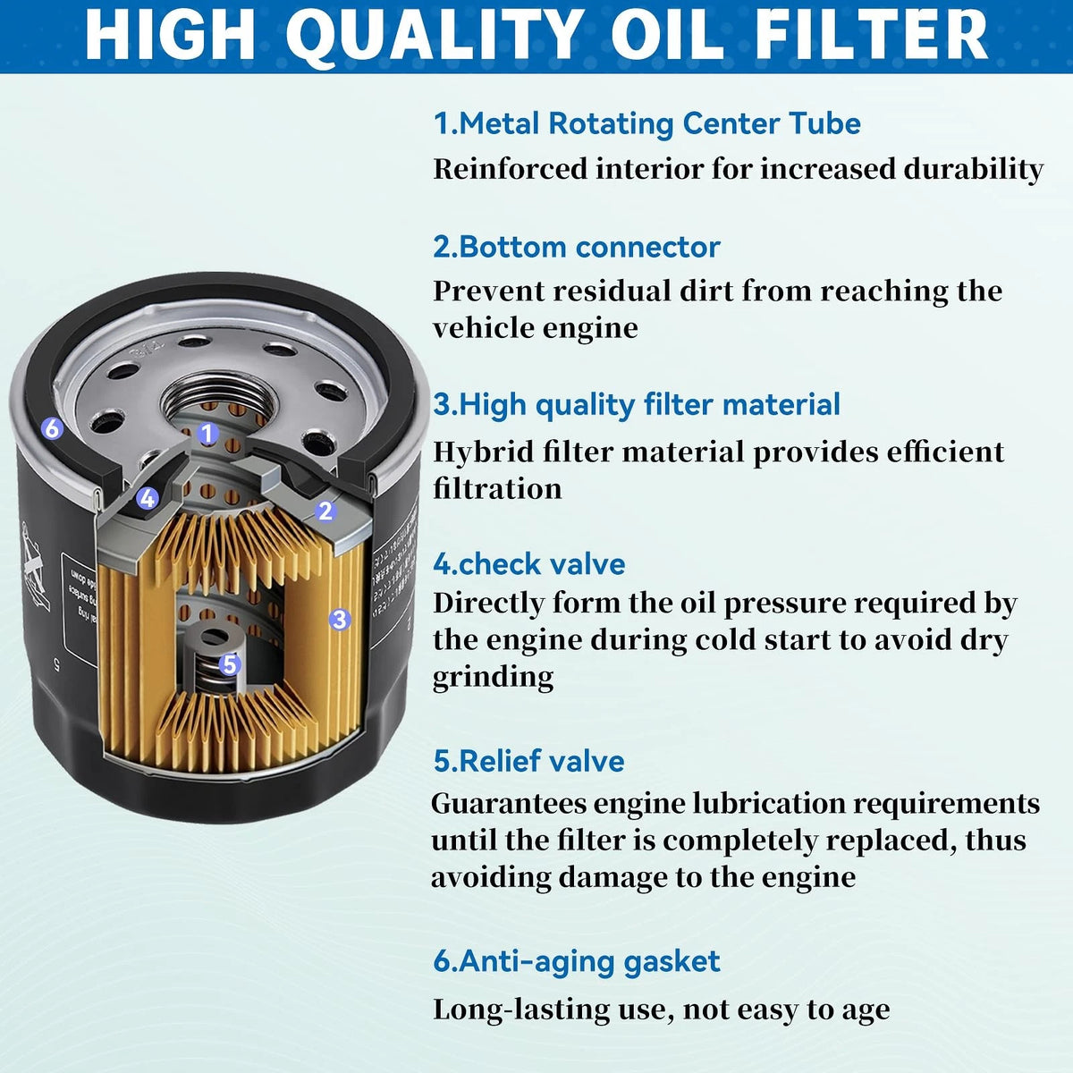 Oil Filter for Kawasaki FX801V FX850V FJ180V