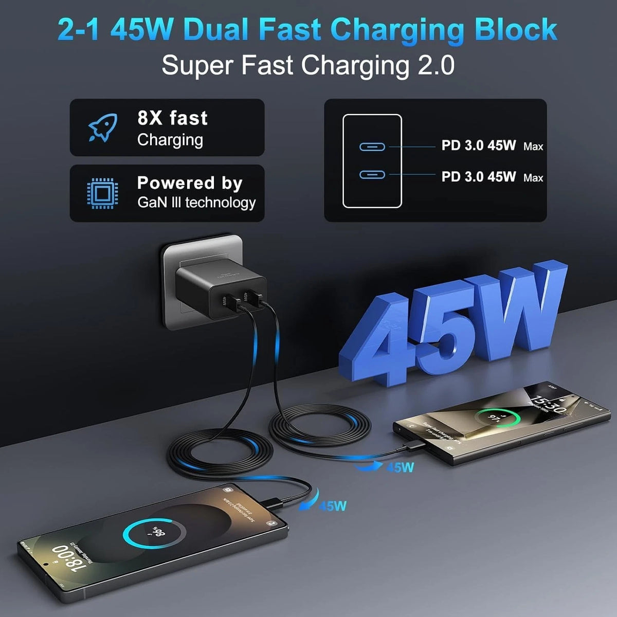 Dual Port 45W Fast Charger with Type C Cable 10ft for Universal Use