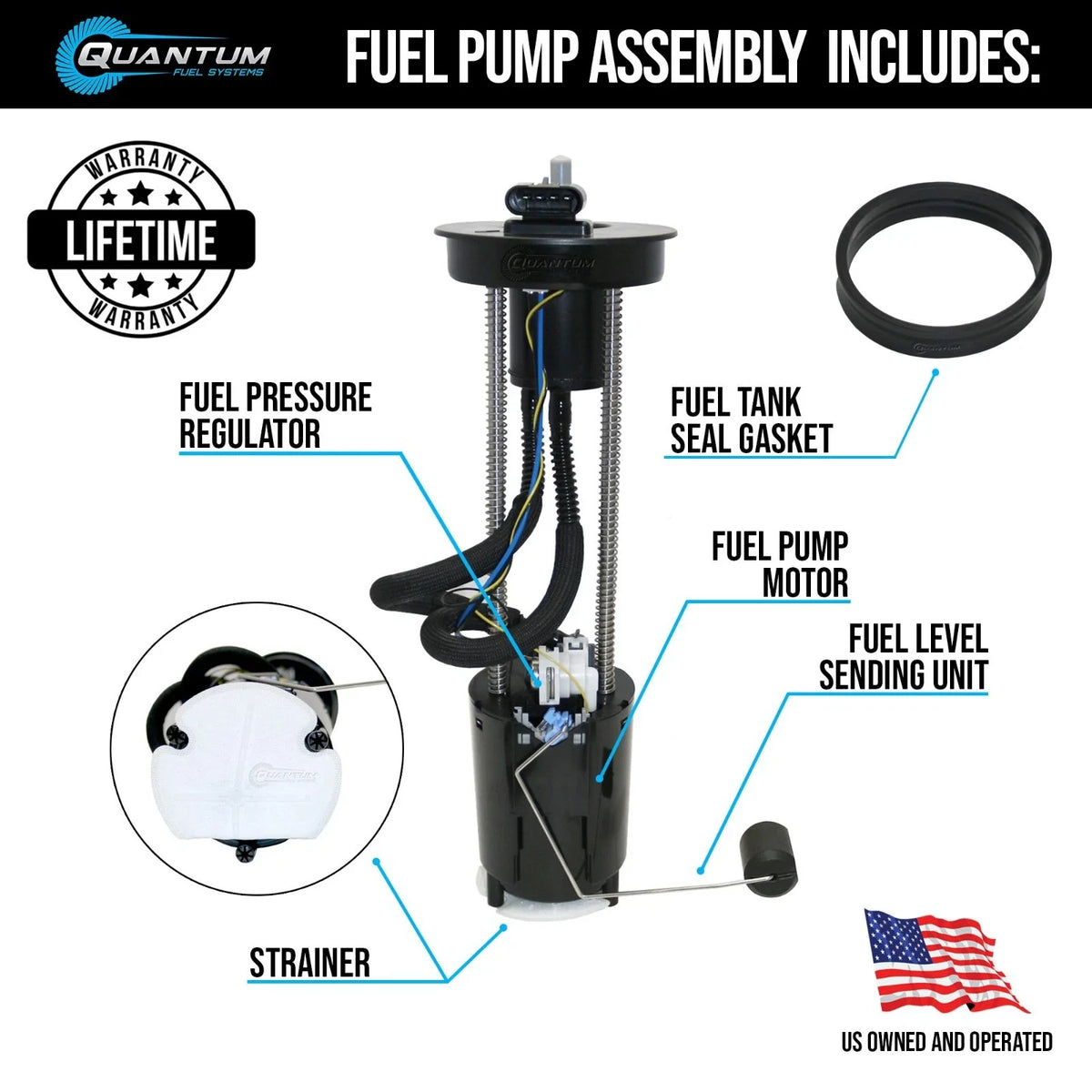 QFS In-Tank Gas Pump Module for Can-Am Maverick Sport 1000 (2019)