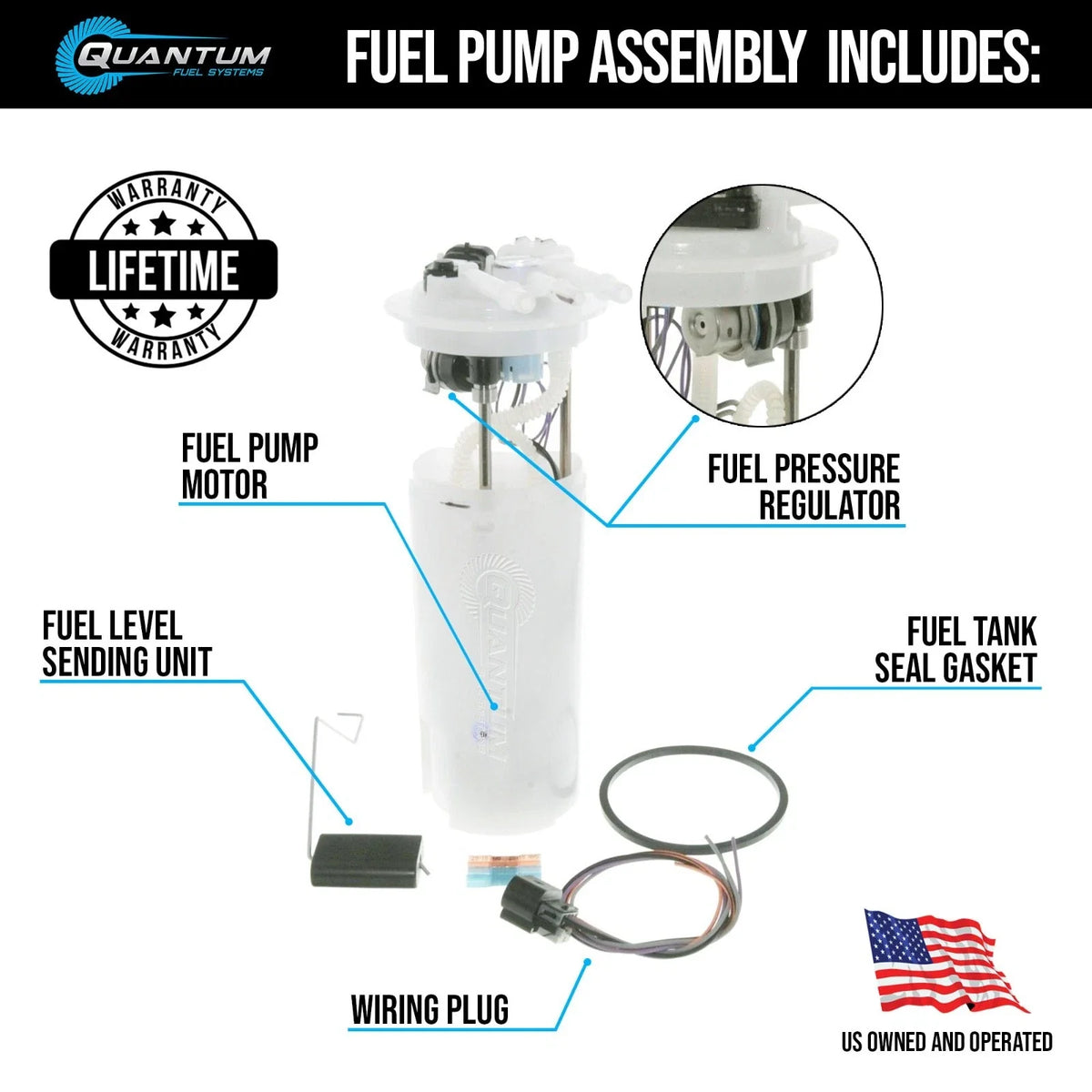 Fuel Pump Module QFS E3368M for Chevrolet Camaro SS-Z28 (1999–2002)