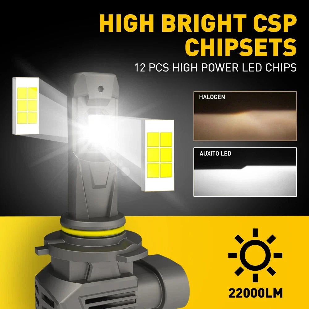 Set of 4 LED Headlight Bulbs for Ford F-150 (2015–2021)