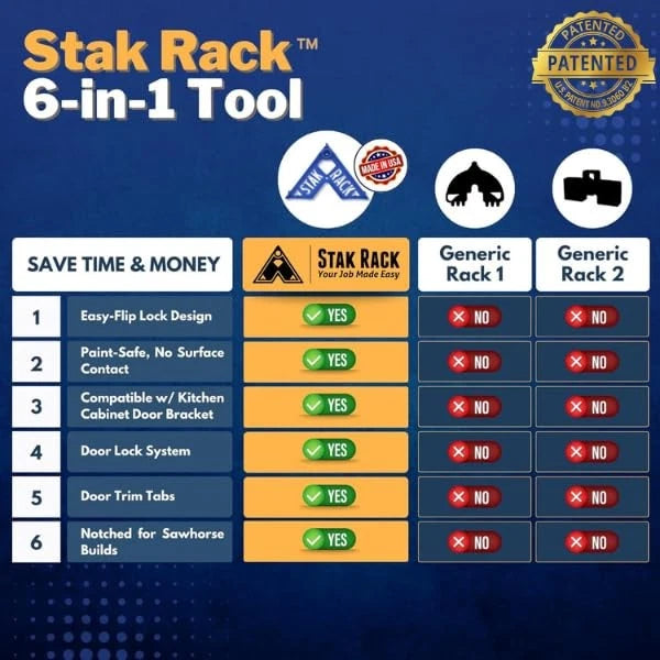 Pack of 12 Stak Rack 6 in 1 Painter's Accessory Tool - Blue