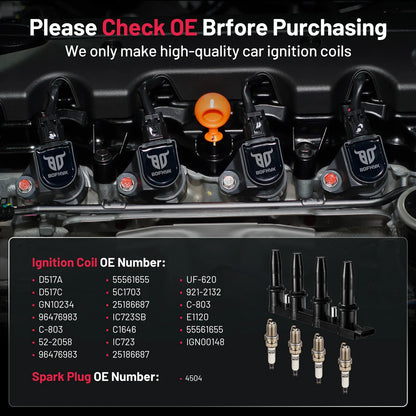Ignition Coil & Iridium Spark Plug Kit for Chevrolet Cruze Sonic Aveo5