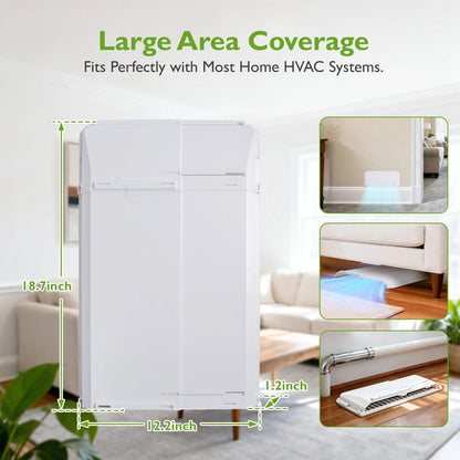 Air Vent Extender for Under Furniture, Floor Deflector (2010–2023)