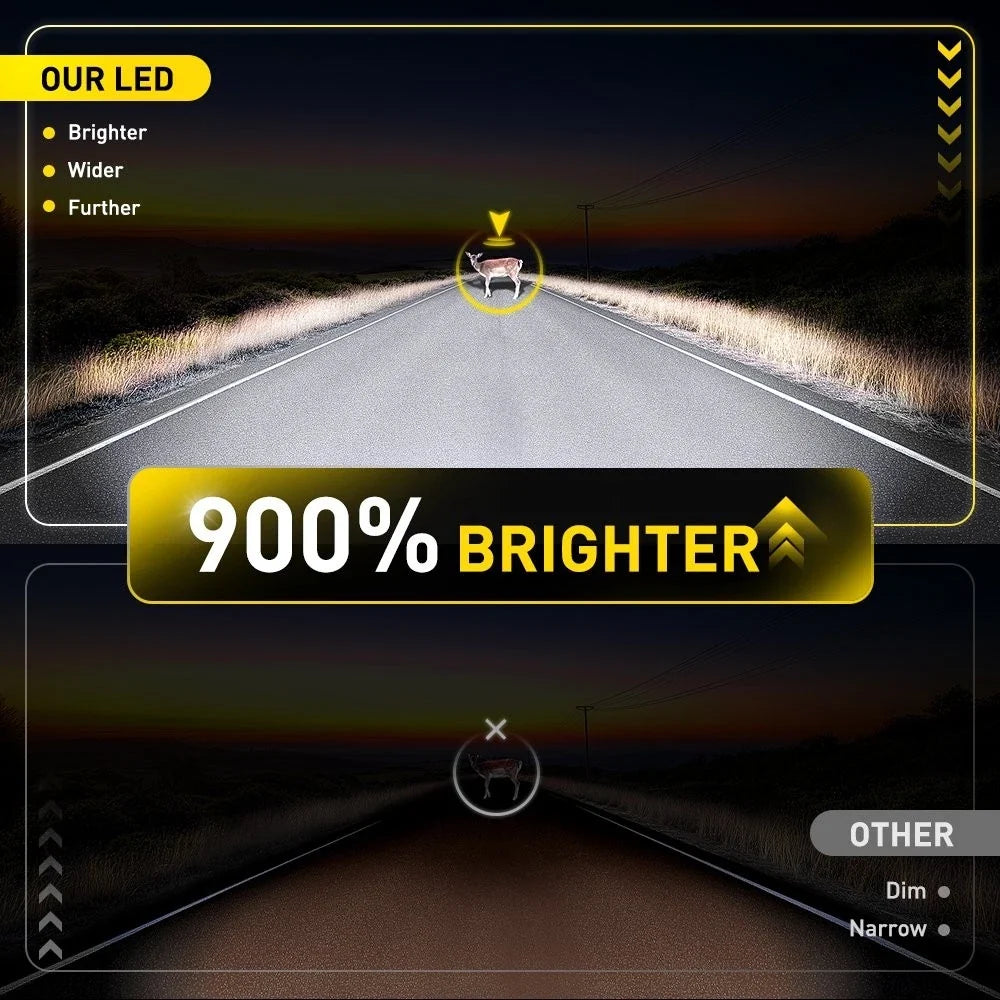 AUXITO 9005 LED Headlight Bulbs Kit for Hi/Low Beam (48000LM, 6500K)