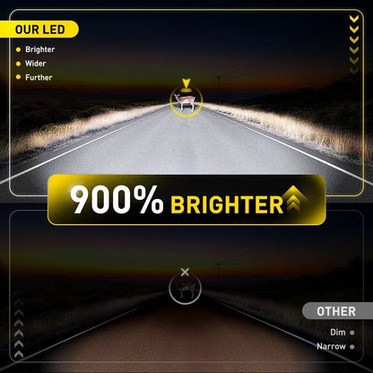 AUXITO 9005 LED Headlight Bulbs Kit for Hi/Low Beam (48000LM, 6500K)