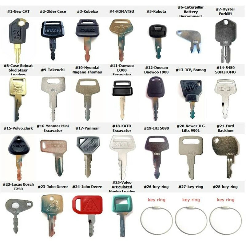 25 Key Set for Caterpillar, Kobelco, Komatsu, Kubota (Heavy Equipment)