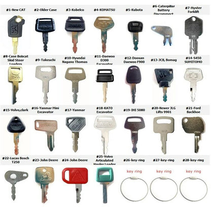 25 Key Set for Caterpillar, Kobelco, Komatsu, Kubota (Heavy Equipment)