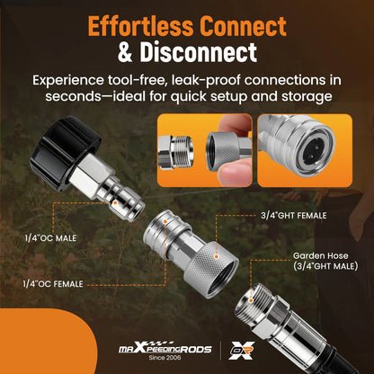 3/4" GHT to 1/4" Quick Connect Adapter for Pressure Washer (No Year Range)
