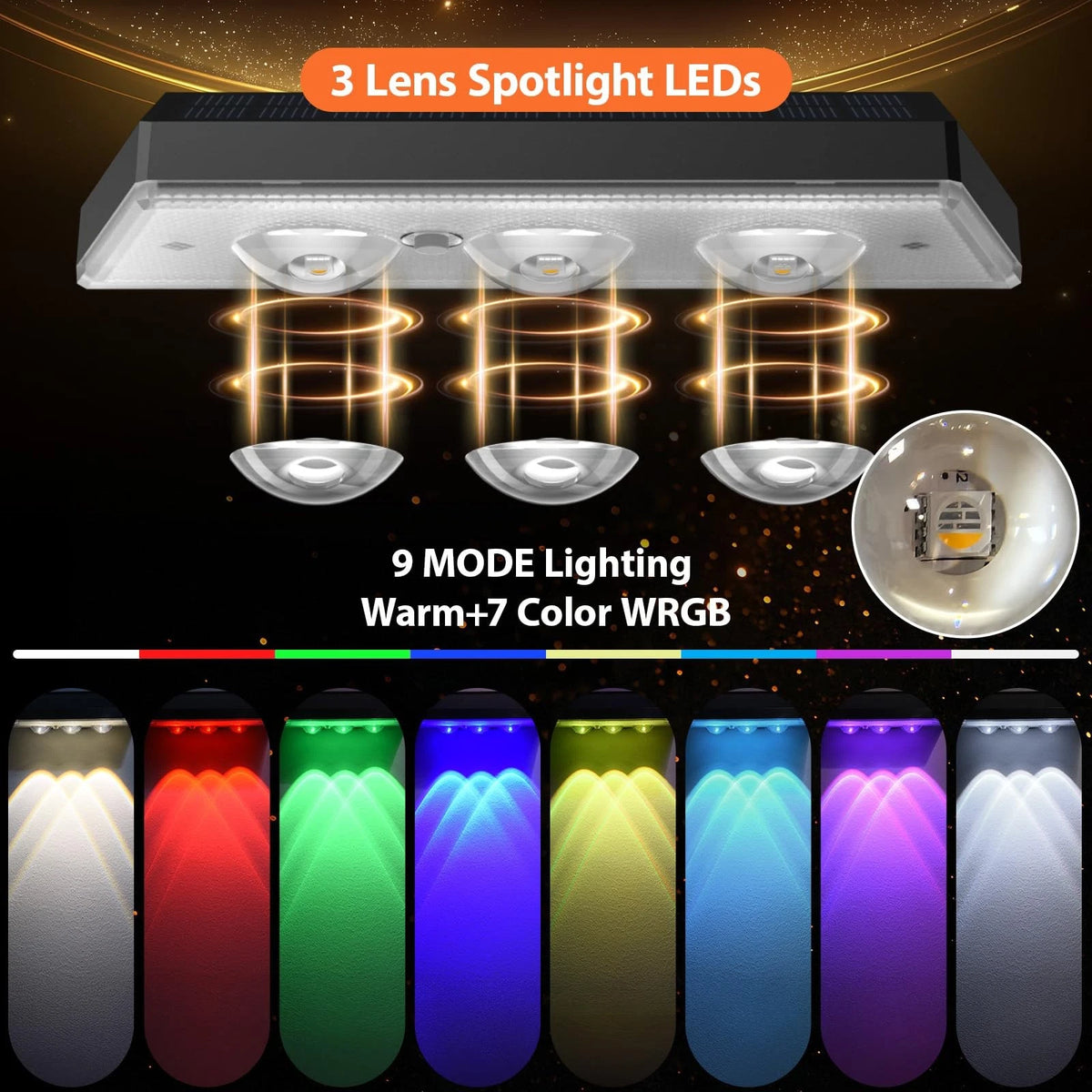 Solar Fence Lights Outdoor LED Waterproof for Garden