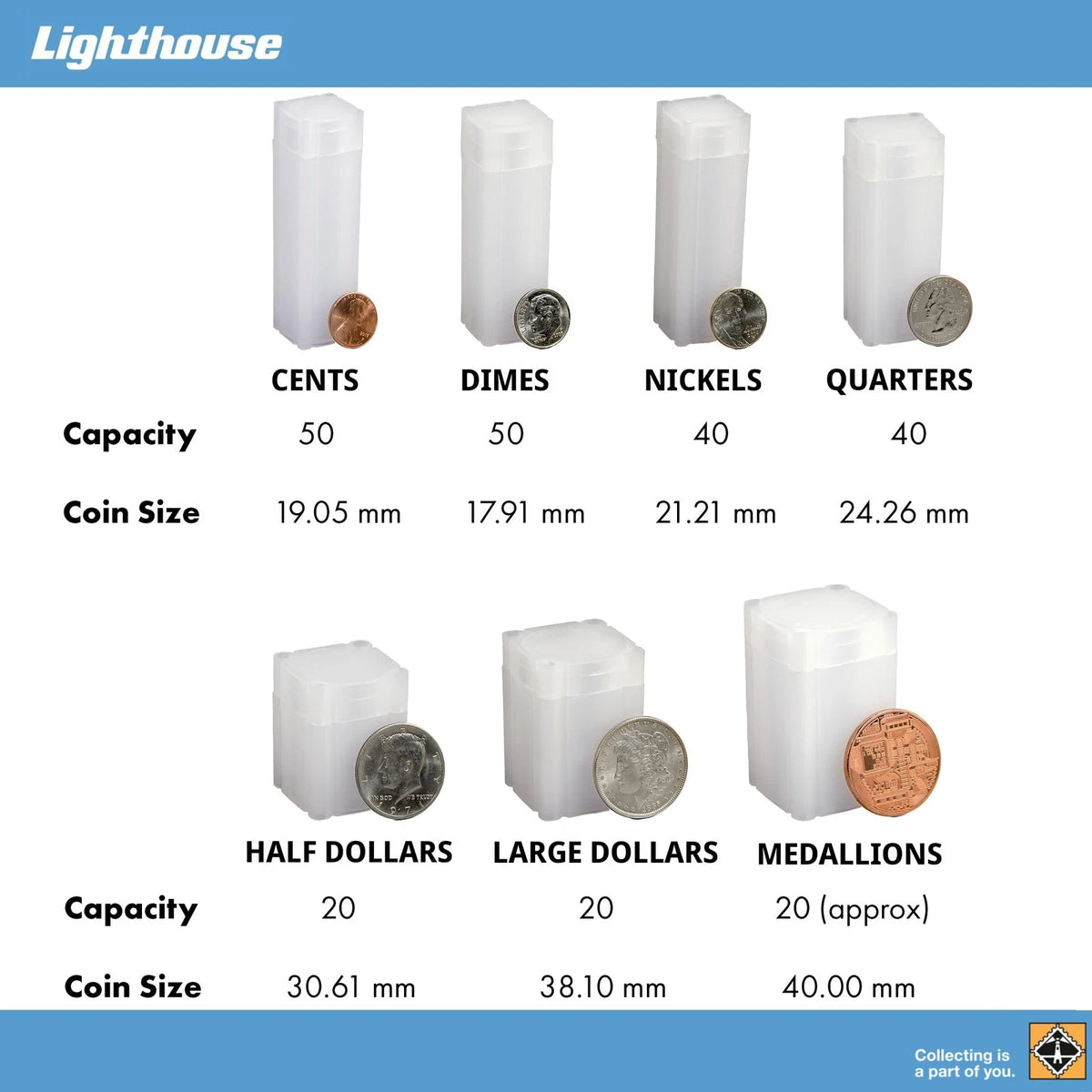 Square Coin Tubes for Lighthouse (2023–2023)