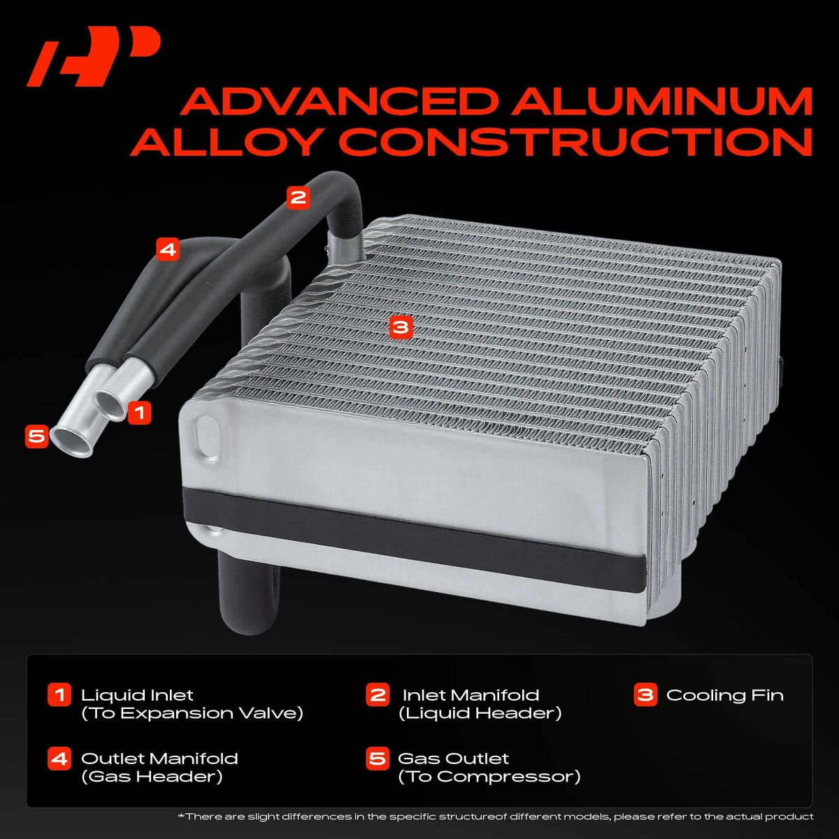 A-Premium Front A/C Evaporator Core for Jeep Grand Cherokee, Dodge Ram 1500 (1995–1998) - 5012534AA, 5011167AA, 4798705, 5012534AC, 54166, EV8005PFXC