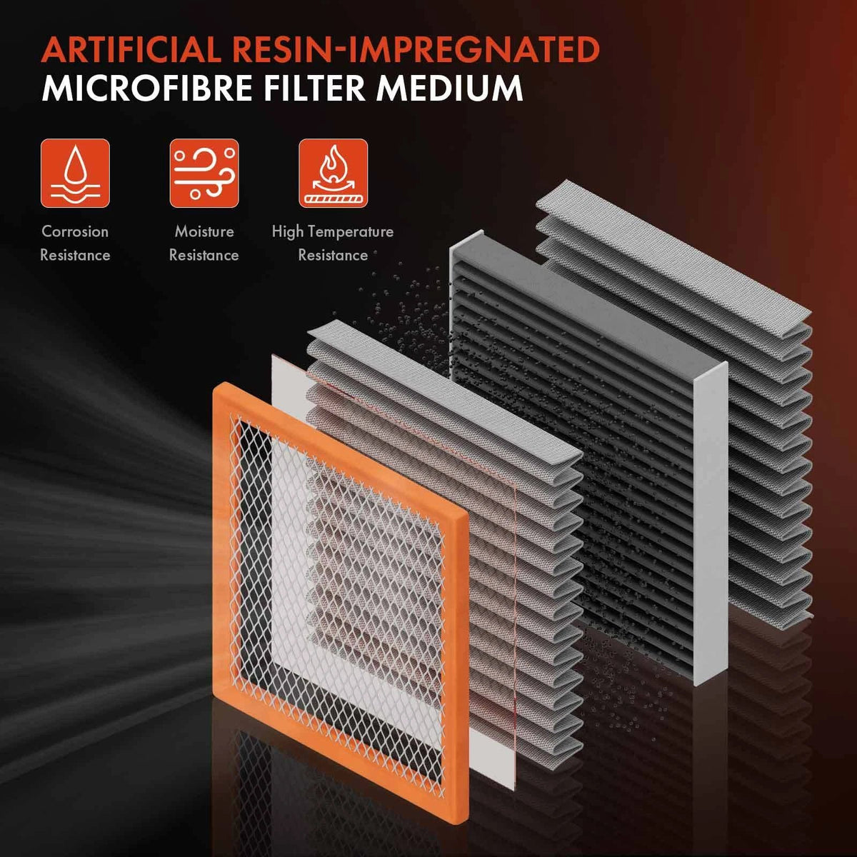 2X Engine Air Filter for Toyota Highlander (2011–2016) Lexus RX450h (2010–2015)