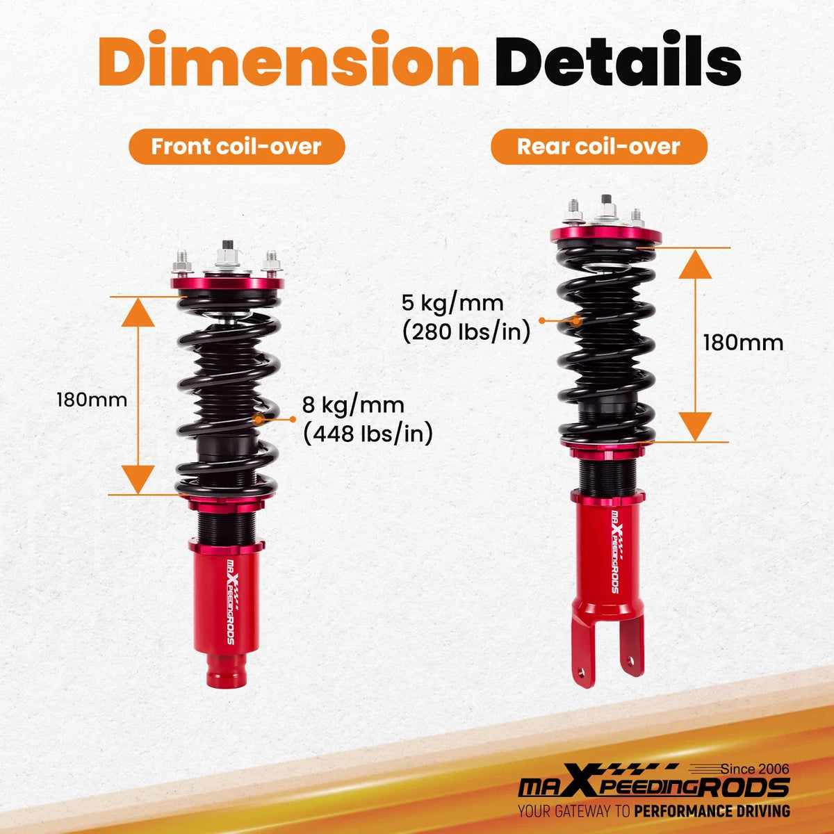 Adjustable Coilovers Suspension Kit & Sway Bar Links for Honda Civic (1996–2000)