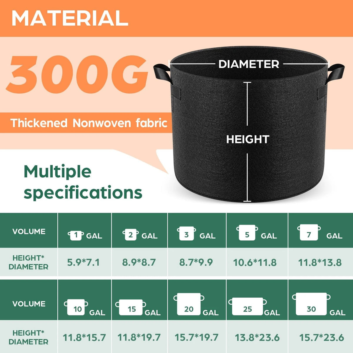 5 Pack 5 Gallon Grow Bags for Plants (Thickened Nonwoven Fabric, Black)