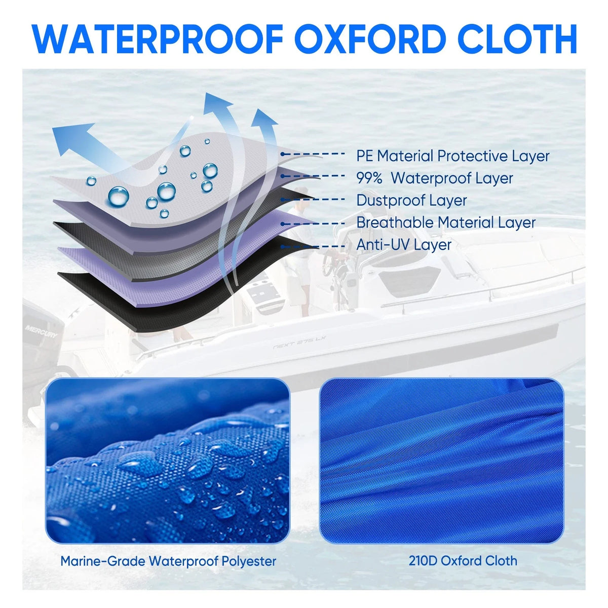 Heavy Duty Boat Cover for V-Hull Bass Runabout (17FT-19FT) Waterproof