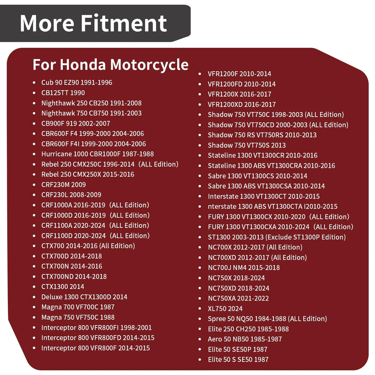 Rubber Seat Cushion for Honda EZ90 (1991–1996), CB125T (1990), CRF230M (2009) 77206-GF0-000