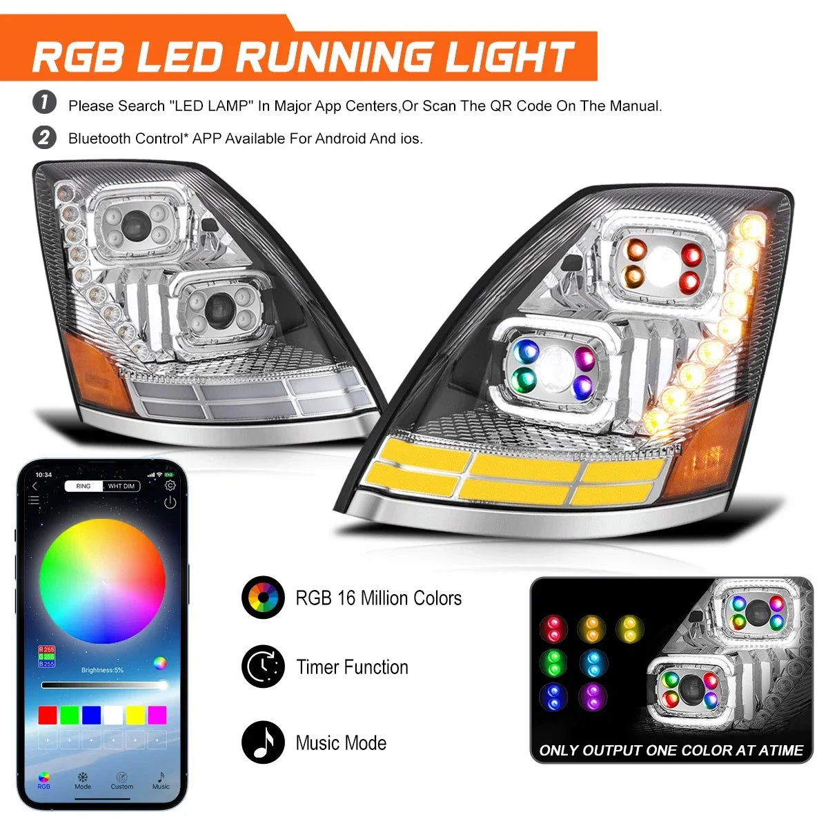 RGB LED DRL Switchback Signal Projector Headlights for Volvo VN VNL (2018–2024)