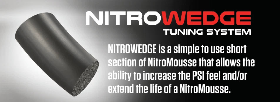 Nuetech NitroWedge for (NWS-235)