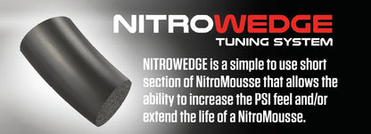 Nuetech NitroWedge for (NWS-235)