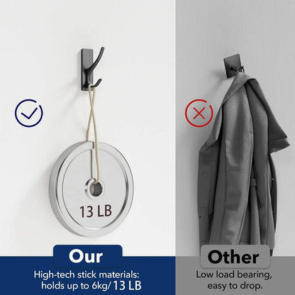 Self Adhesive Coat Hooks for Heavy Duty Wall Hanging