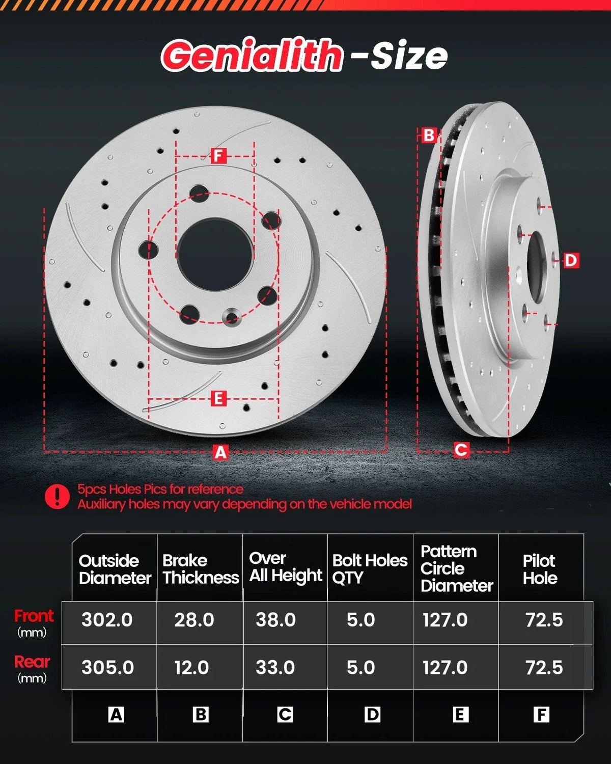 Drilled Rotors & Pads Set for Dodge Grand Caravan (2008–2020)