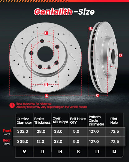 Drilled Rotors & Pads Set for Dodge Grand Caravan (2008–2020)