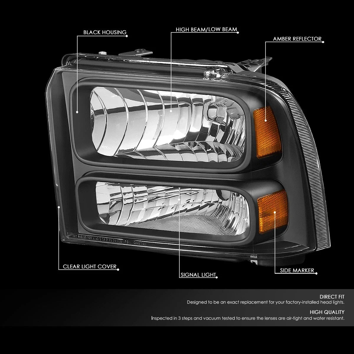 Pair of Corner Headlight Lamps for Ford Super Duty (2005–2007)
