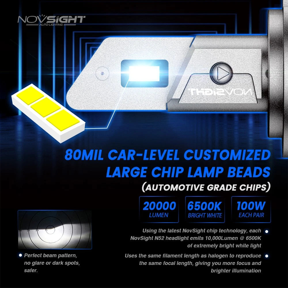 2X H7 LED Headlight Bulbs for (NOV A500-N52-H7)