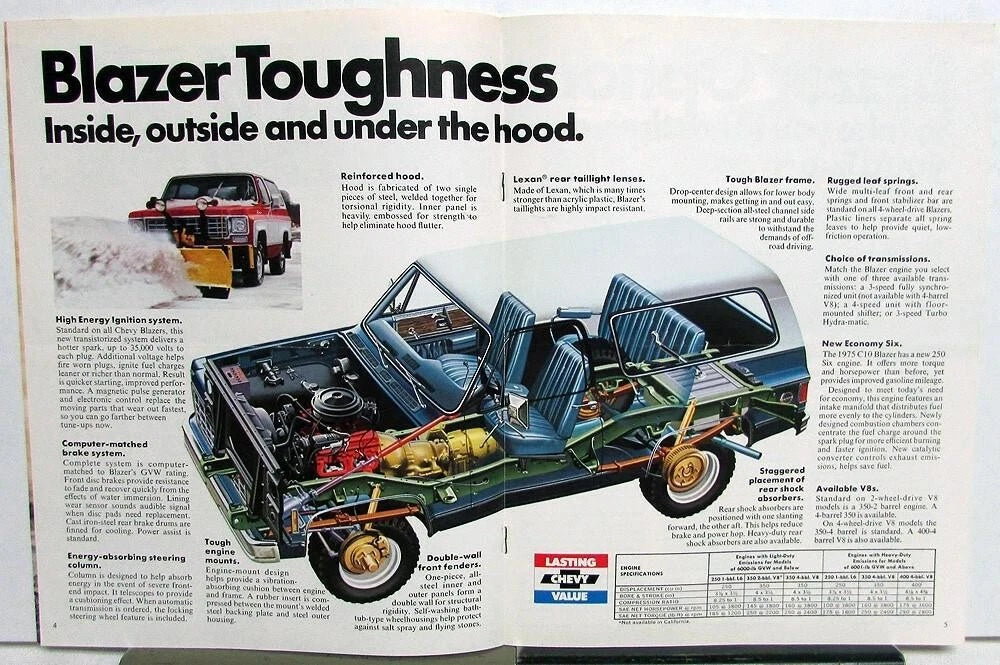 Chevrolet Blazer Truck Sales Brochure Original (1975)