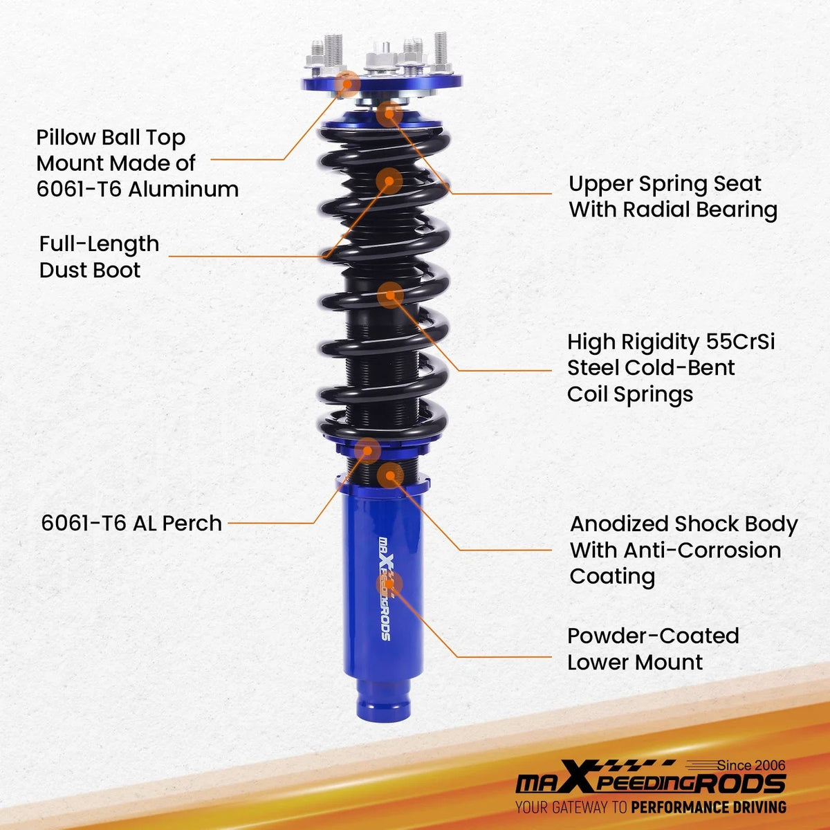 Coilover Lowering Kit for Honda Accord (2003–2007)