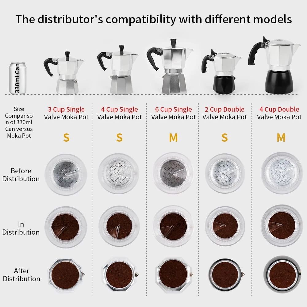 Moka Pot Dosing Funnel for Stovetop Espresso Coffee Maker