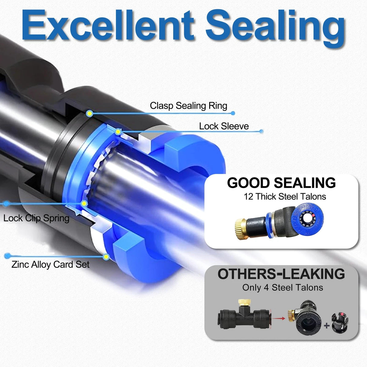 50FT Outdoor Water Misting System for Patio