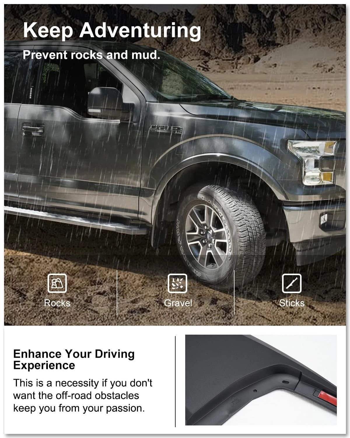 Set of 4 Heavy Duty Mud Flaps for Ford F150 (2015–2020) No Drill