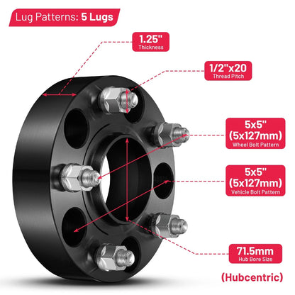 Hubcentric Wheel Spacers for Jeep Grand Cherokee WJ WK JK (2004–2018)