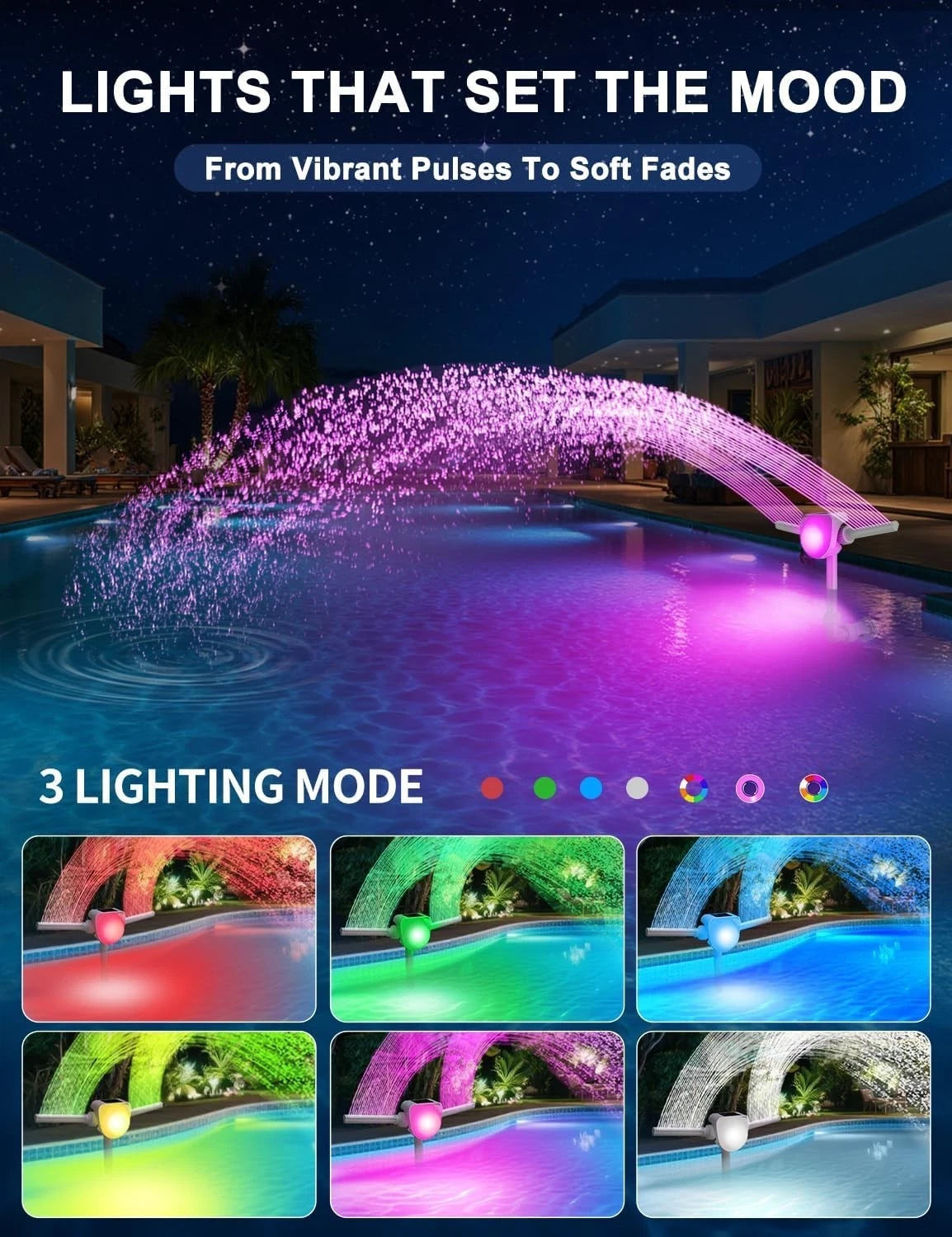 Solar Pool Fountain with 7-Color LED Lights for Dual-Head Adjustable Spray (2026)