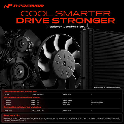 Cooling Fan Assembly for Ford Crown Victoria (2006–2011) 6W1Z 8C607-AA, 621-353