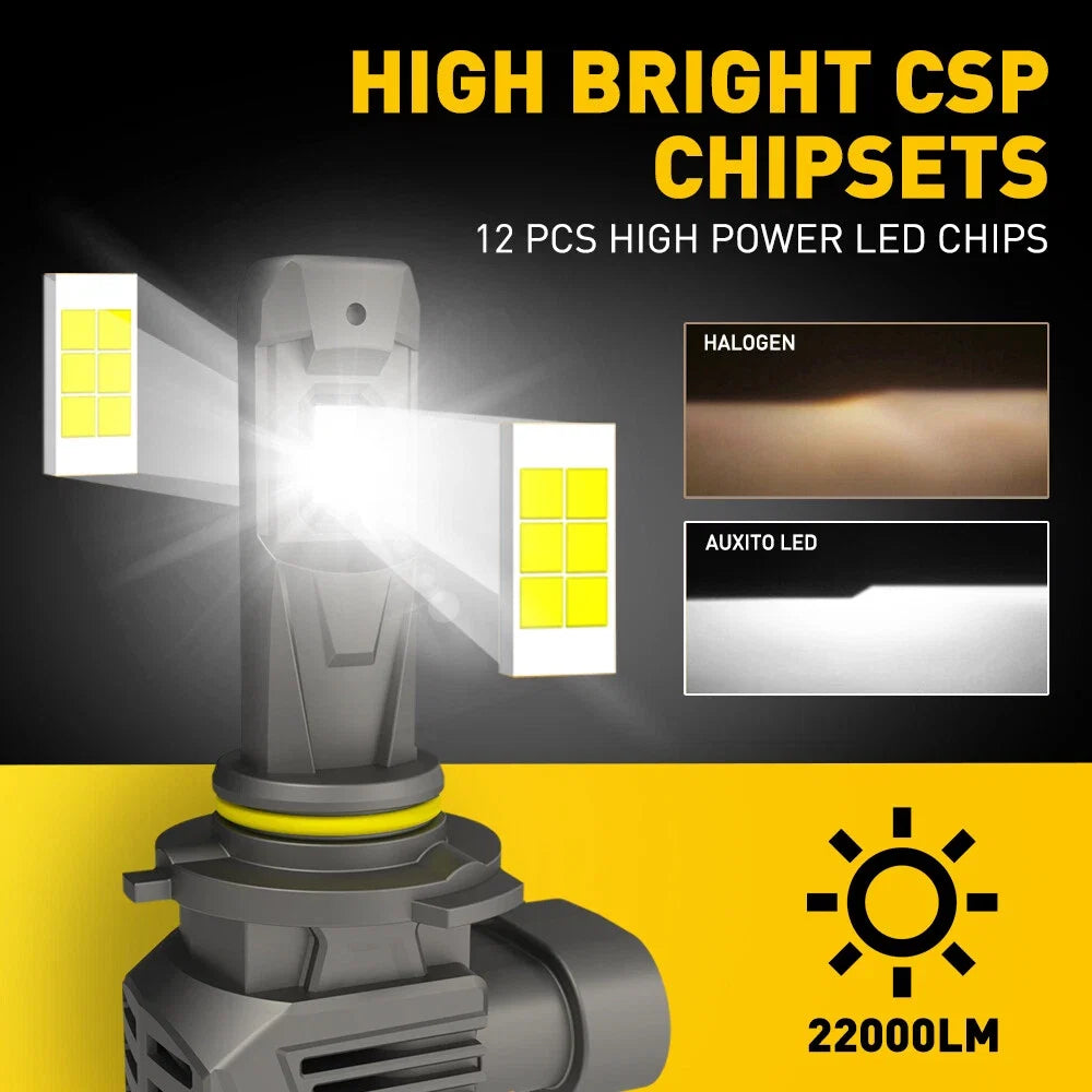 9006 LED Headlight Bulbs