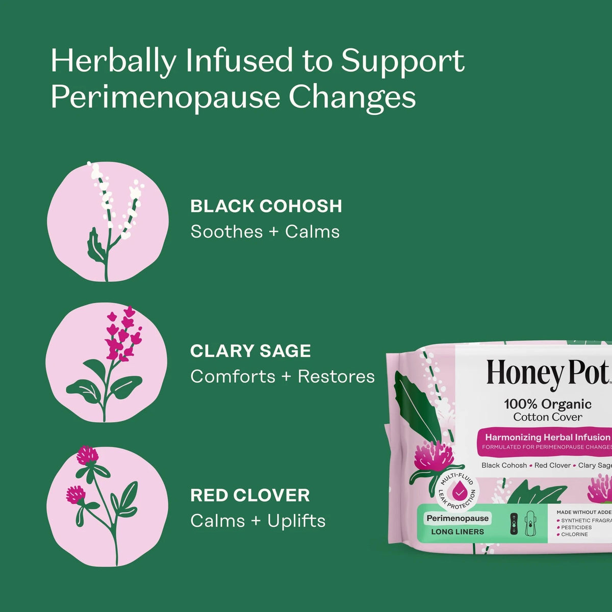 30 Count Panty Liners for Women (Perimenopause)