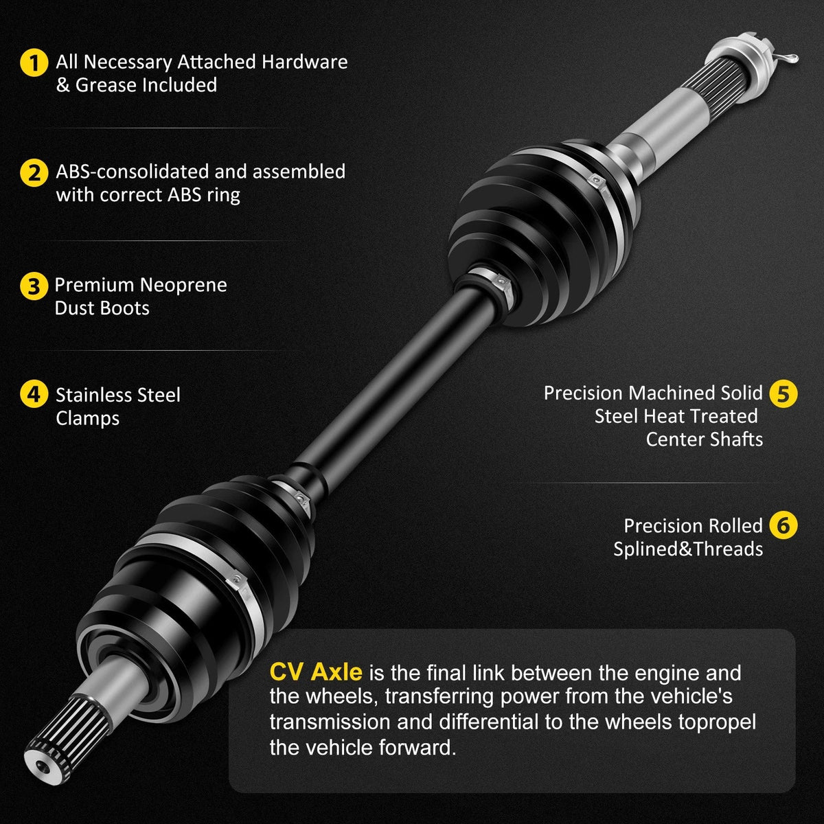Set of 2 CV Joint Axle Shafts for Kawasaki Mule 610 (2005–2016)