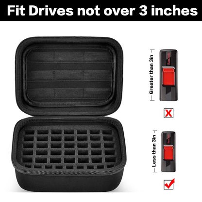 Set of 4 USB Flash Drive Cases for Organizing 44 Drives & 9 Cards