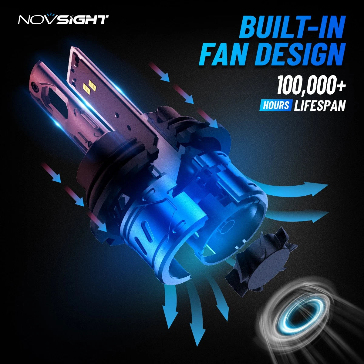 2X NOVISGHT 9007 HB5 LED Headlight Bulbs for High Low Beam (13000LM)