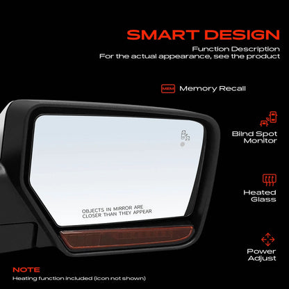 Power Mirror for Ford Expedition (2015–2017) FL1Z17682BA FO1321507C D