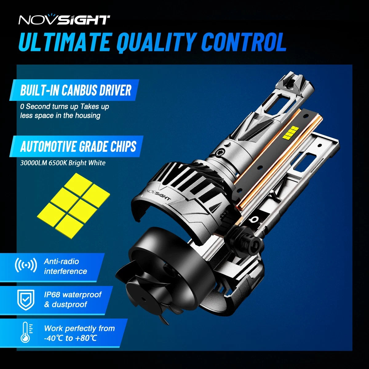 2X H11 LED Headlight Bulbs for (NOV A500-N95-H11)