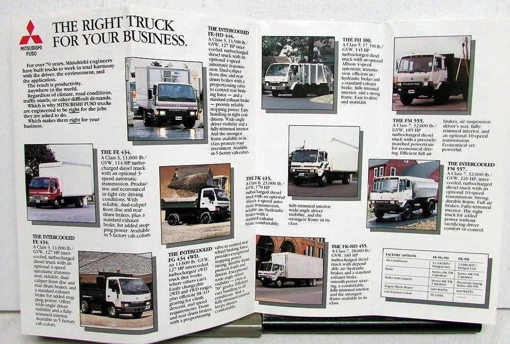Mitsubishi FUSO Truck Models Dealer Sales Brochure Pocket Folder