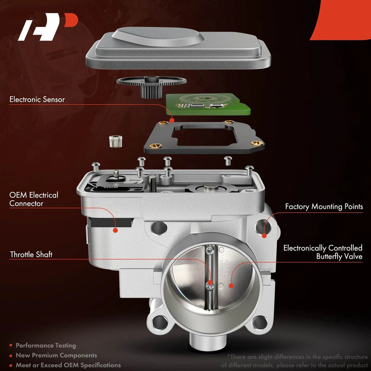Electronic Throttle Body for Hyundai Sonata Tucson Santa Fe (2011–2020)