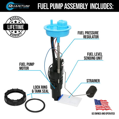 Fuel Pump Module Assembly for Polaris Ranger 900 (2013–2019) (2204852, 2521307)